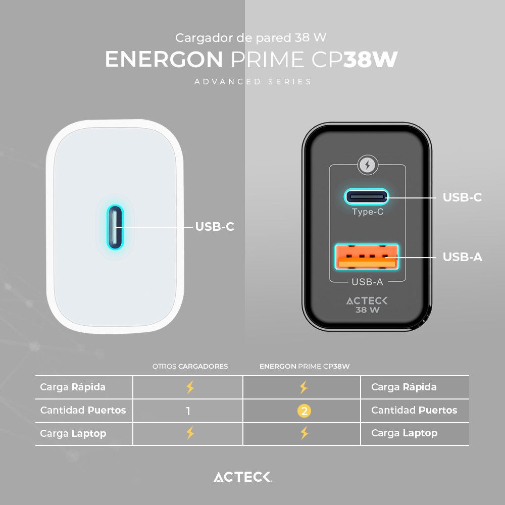 Cargador ACTECK CP38W 