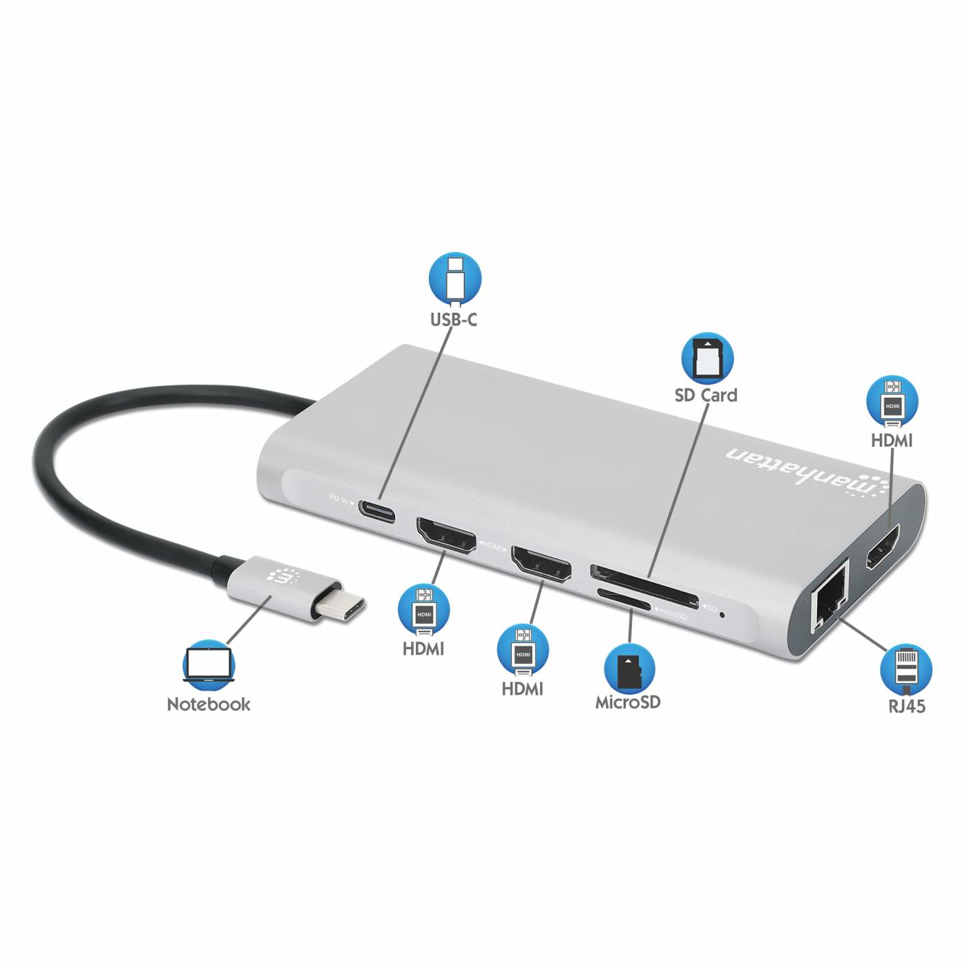 Docking Station  MANHATTAN 130660