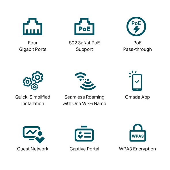 Access Point Omada EAP655-Wall
