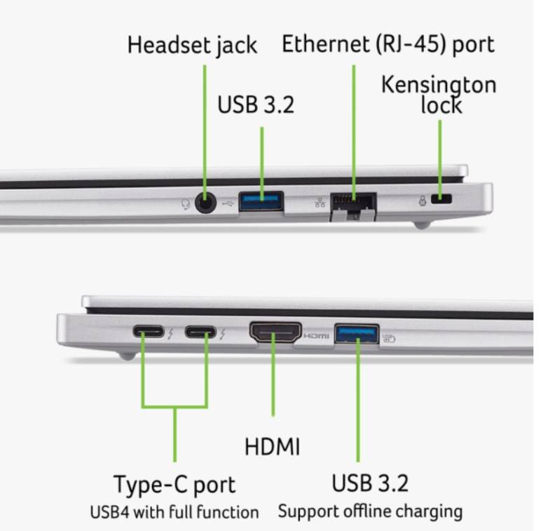 Laptops ACER NX.EMAAL.002