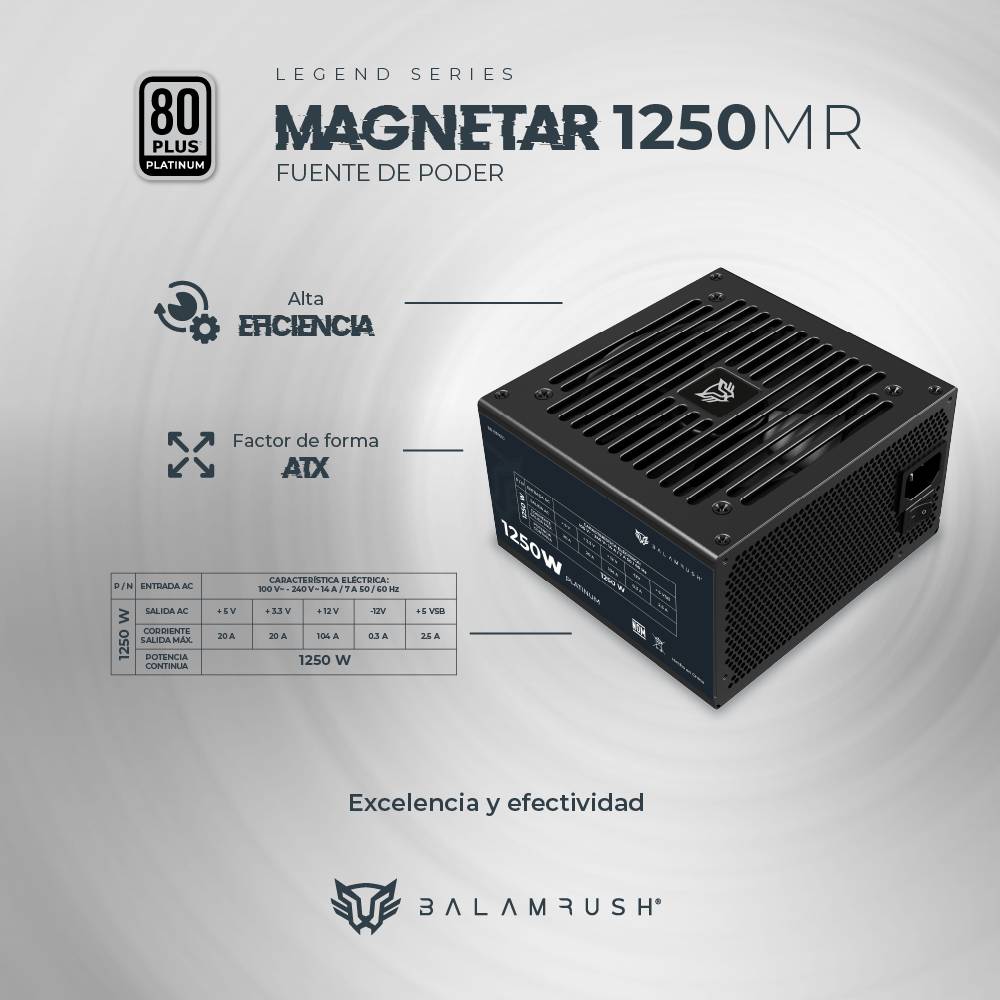 Fuente de poder Balam Rush 1250MR 