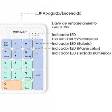 Kits para Teclado y Mouse BROBOTIX 406986