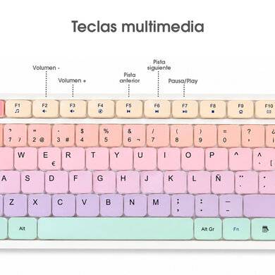 Kits para Teclado y Mouse BROBOTIX 406986