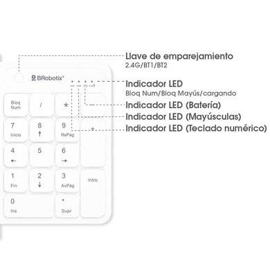 Kits para Teclado y Mouse BROBOTIX 406993