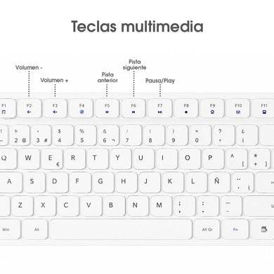 Kits para Teclado y Mouse BROBOTIX 406993