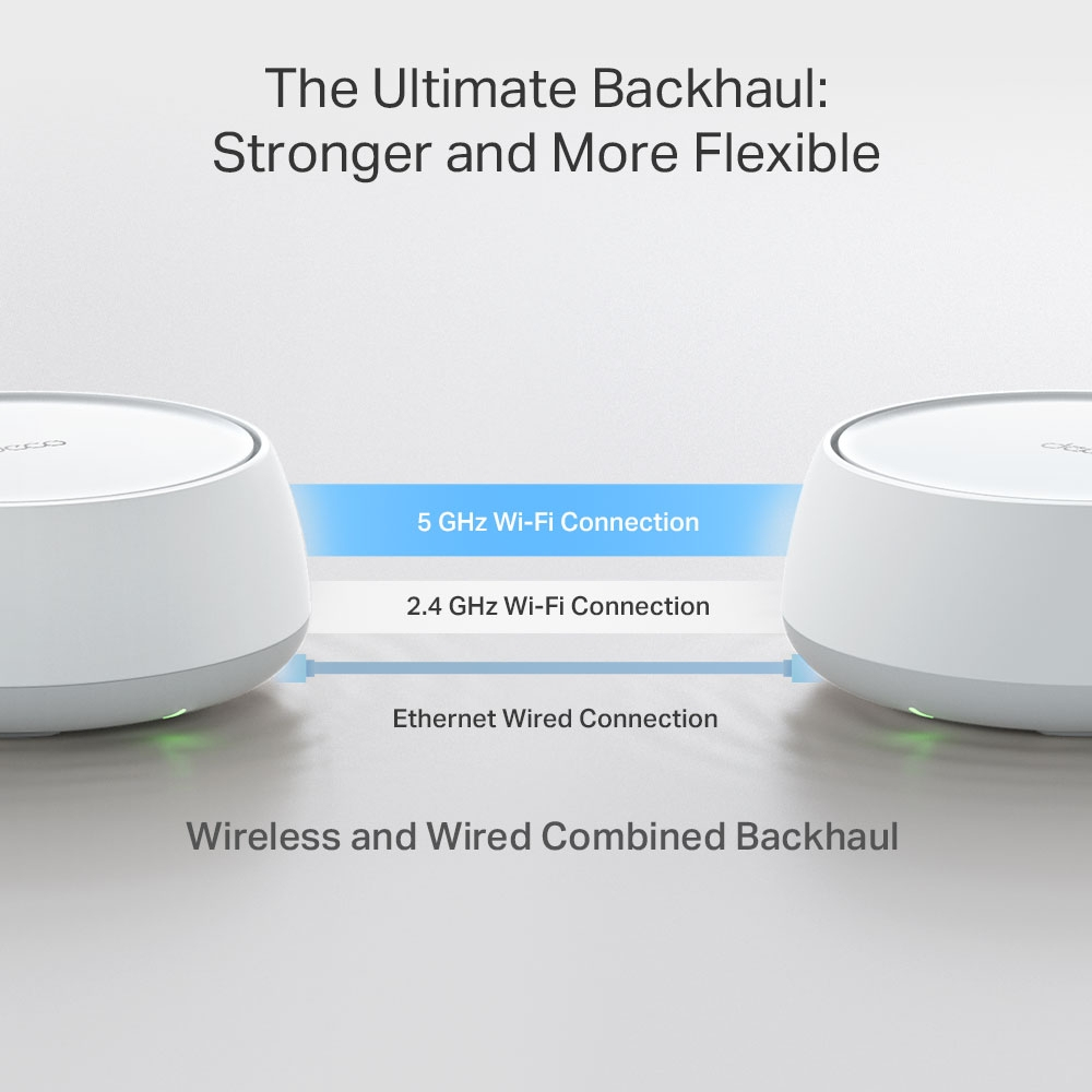 Routers Mesh TP-LINK DECO BE25(1-PACK)