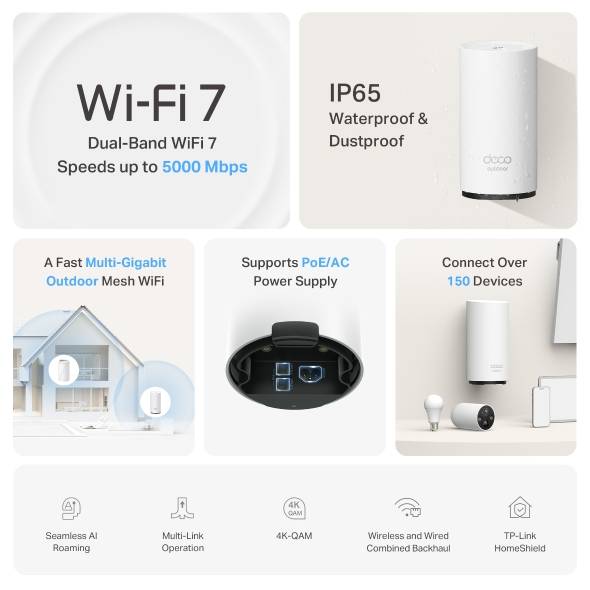 Extensores de Red TP-LINK Deco BE25-Outdoor(1-pack)