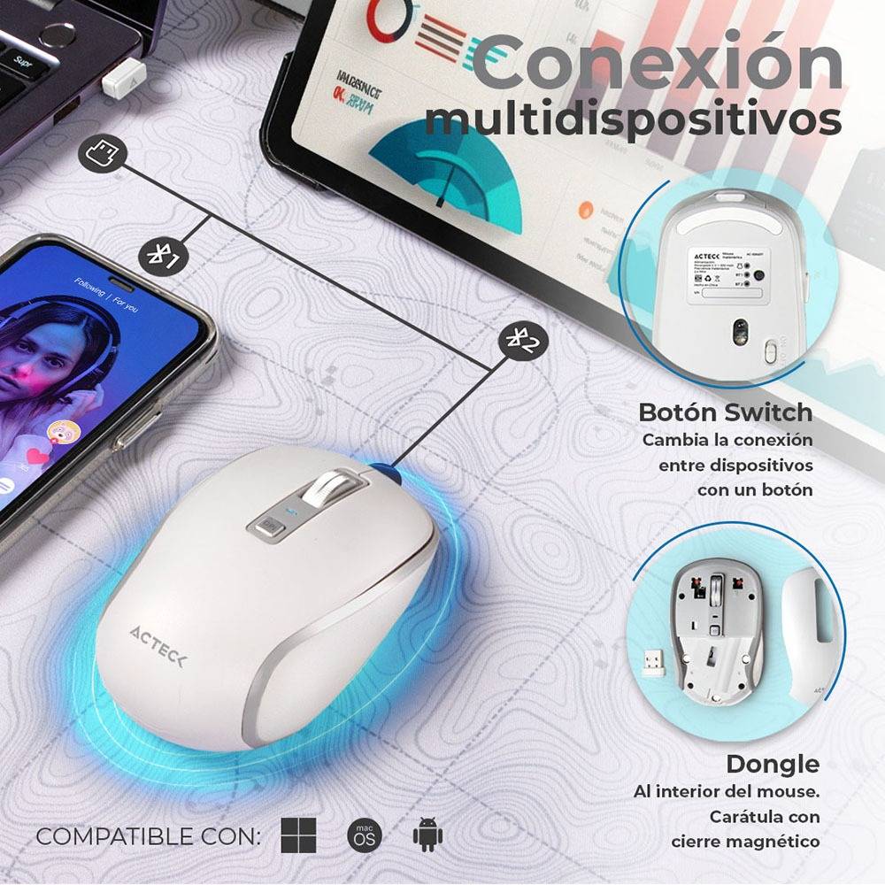 Mouse ACTECK MI580