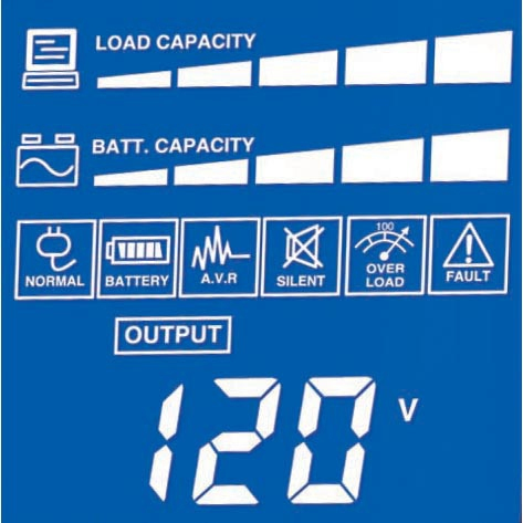 No-Break CyberPower CP1500AVRLCDa