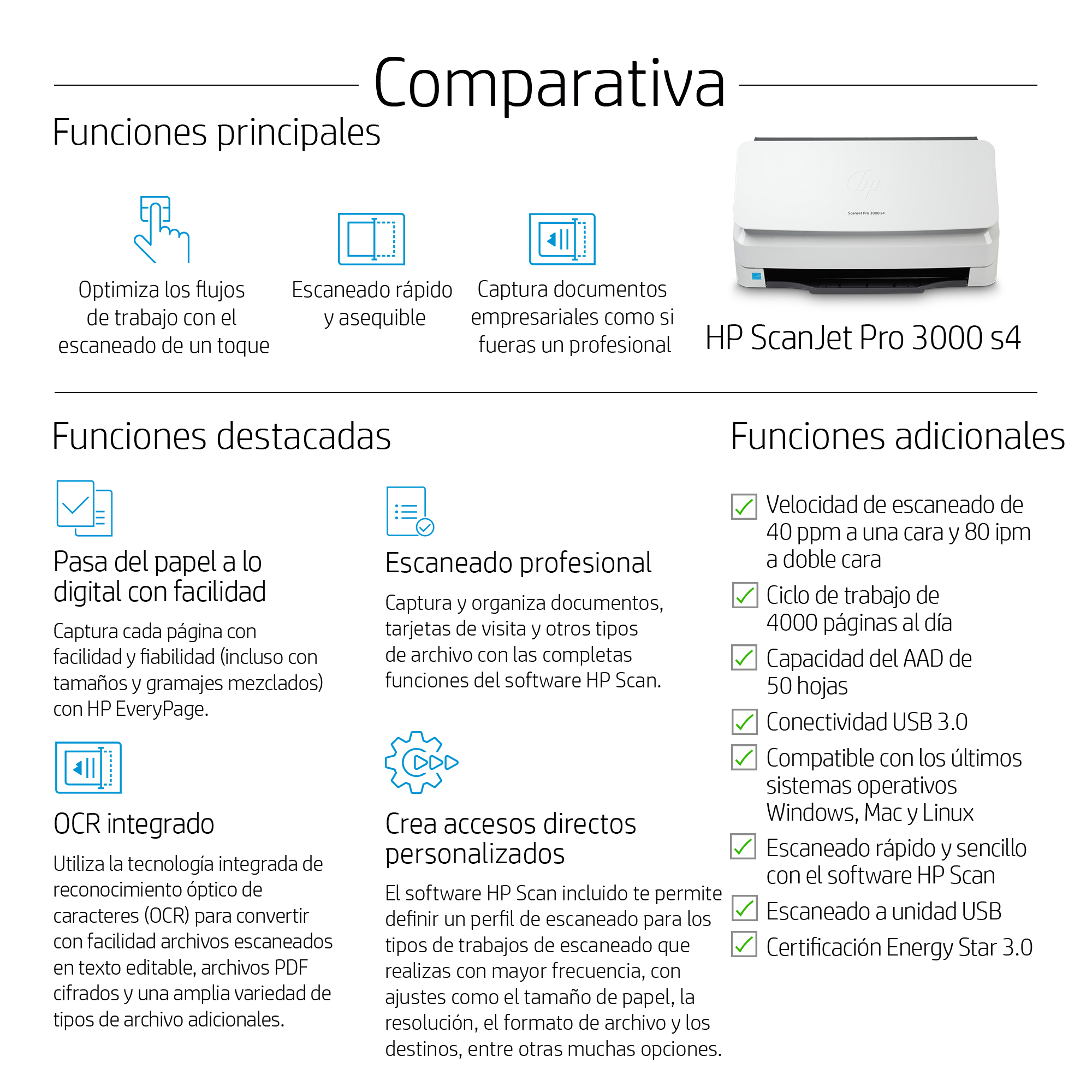 HP ScanJet Pro 3000 s4 HP 