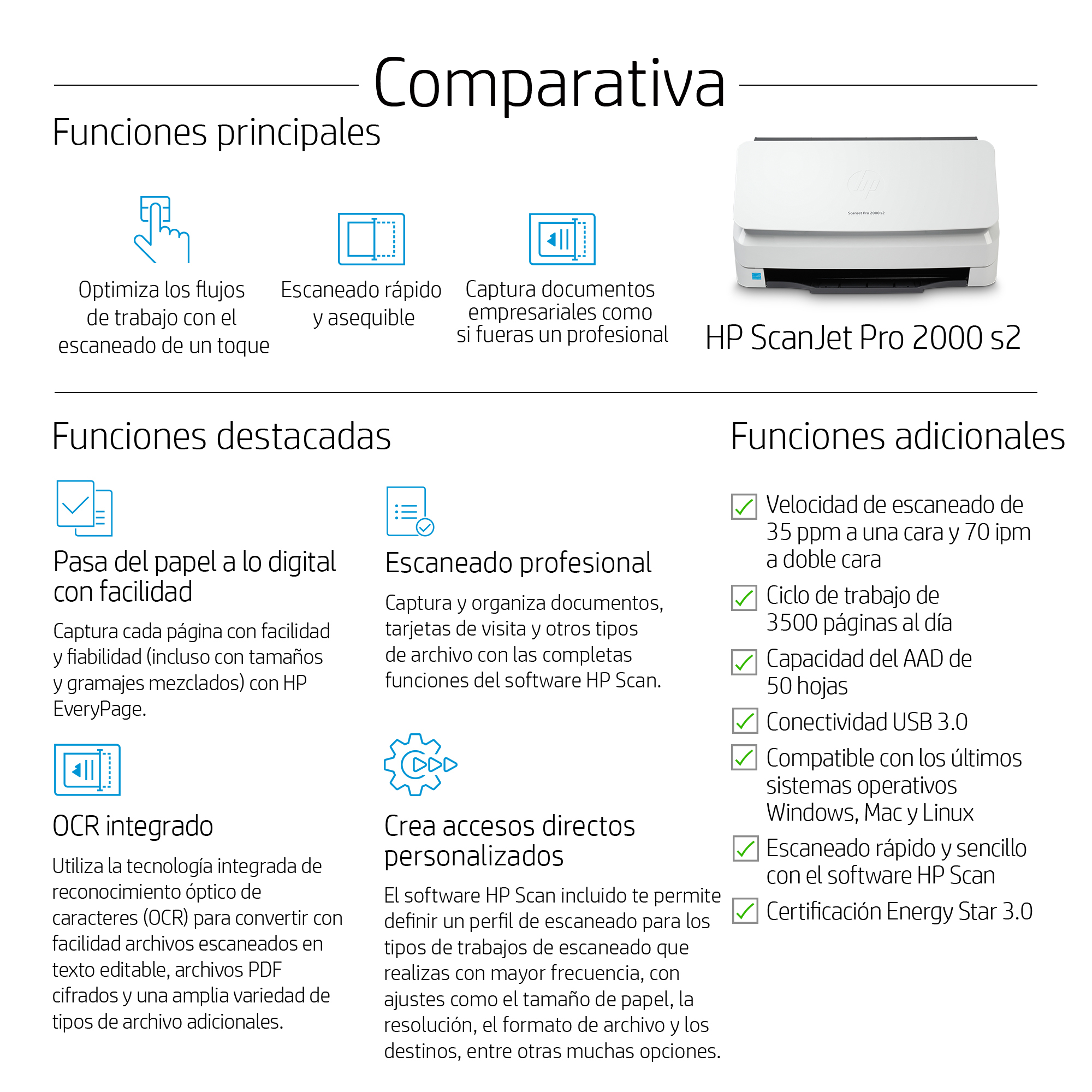 Escaner HP Pro 2000 s2