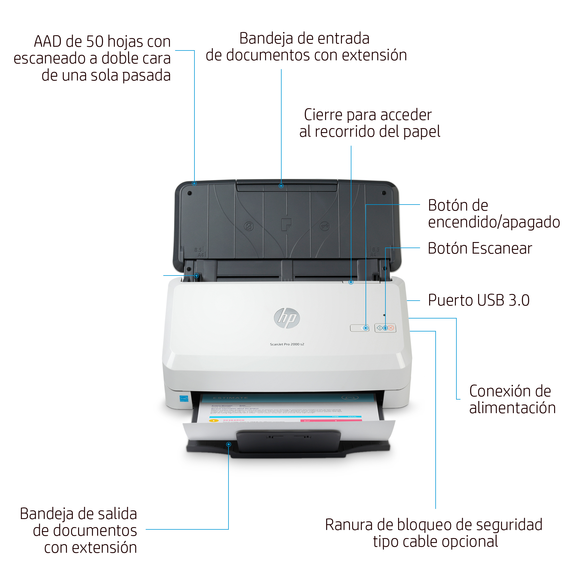 Escaner HP Pro 2000 s2