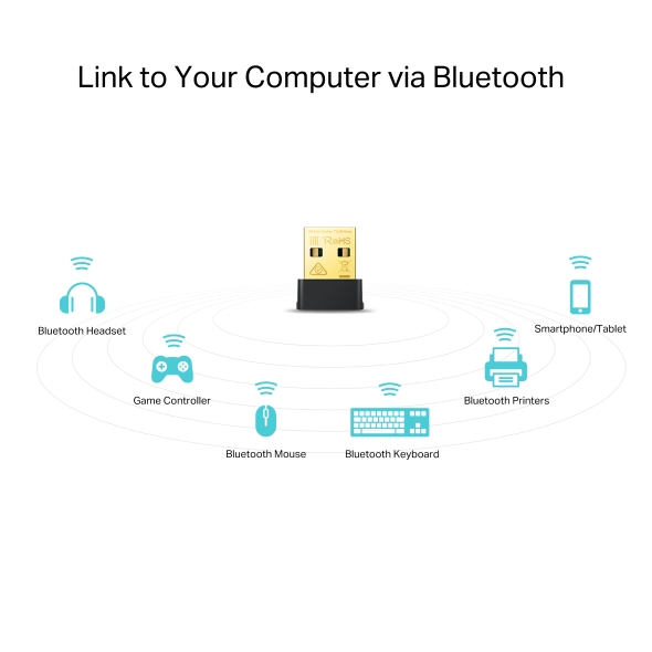 Adaptador USB Nano TP-LINK AC600 